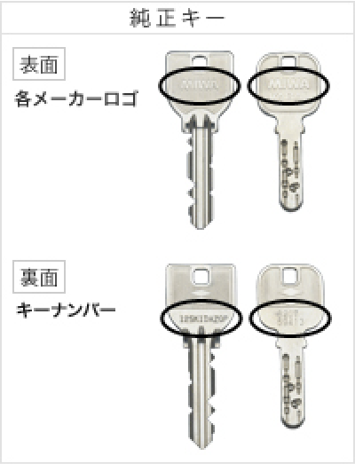 純正キーには表面にはメーカロゴ、裏面にはキーナンバーが表示されています